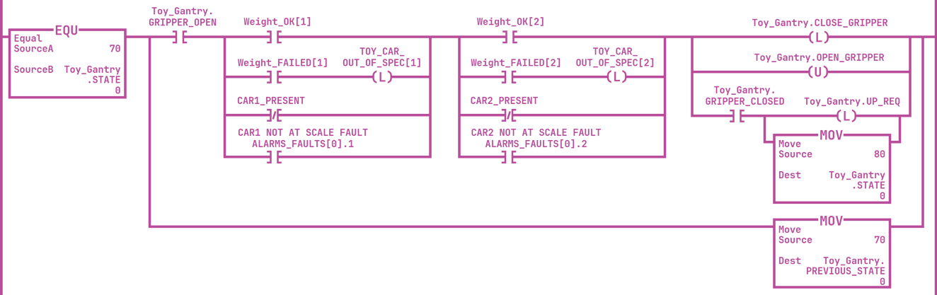 PLC programming ladder logic example